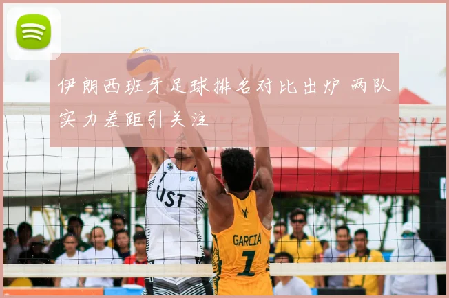 伊朗西班牙足球排名对比出炉 两队实力差距引关注